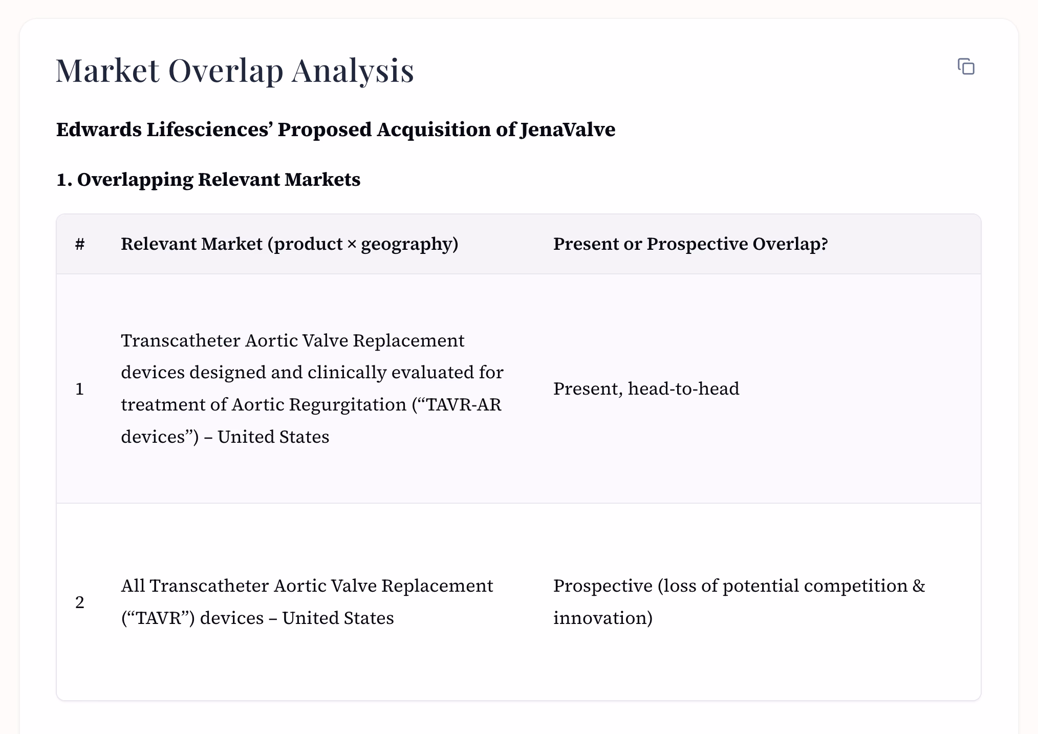 Law firm report view